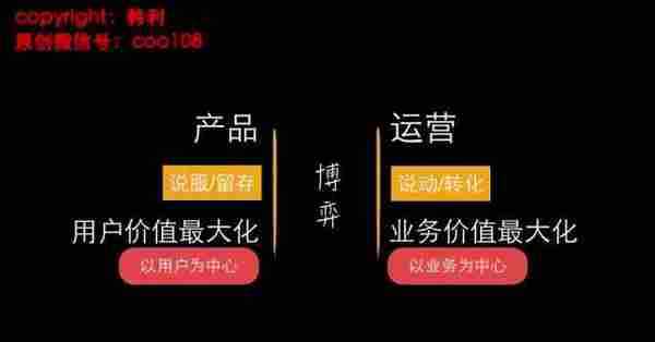 我在隔壁老王烧烤店和贾南风谈运营人的高薪内幕