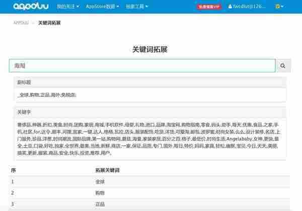 干货：8小时搞定一款app的关键词优化