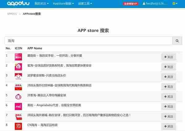 【干货】iOS和安卓商店ASO怎么做？看完这5000字就够了！