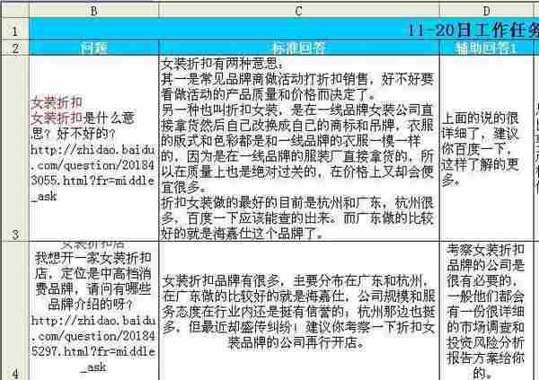 彭枫：分享百度问答推广五步骤