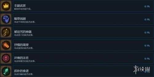 《影子诡局被诅咒的海盗》成就怎么做？成就列表一览