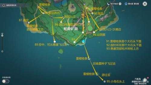 雷神瞳位置大全一览，2024雷神瞳位置