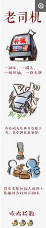 绝地求生吃鸡人群分类介绍