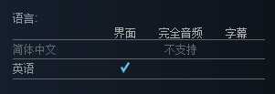 艾米莉也走了Steam购买地址 艾米莉也走了如何购买