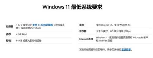 win11系统要求有哪些