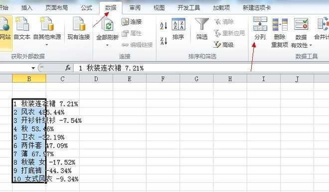 [开店必知] 淘宝数据分析方法图文详细讲解