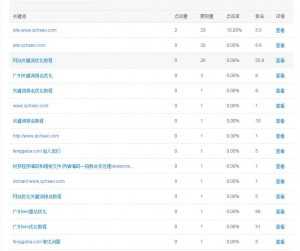 SEO初学者应该抱着一个怎么样的心态去学习?