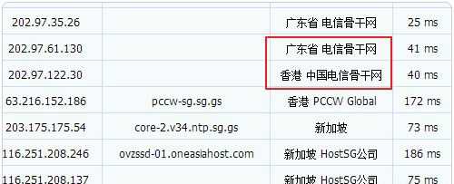 新加坡OneAsiaHost VPS主机的购买教程及简单评测