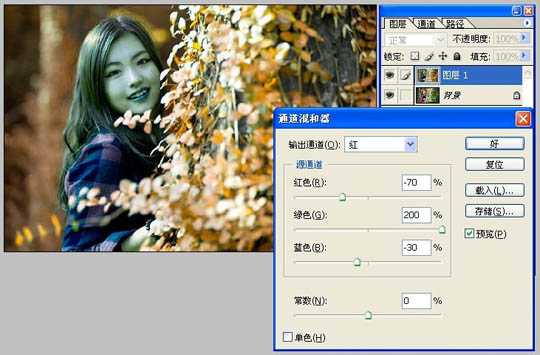 PS利用通道混合器为外景美女图片制作秋季暖色效果