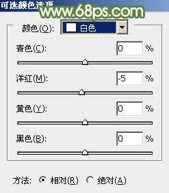 Photoshop将树丛中的人物调制出小清新的淡绿色