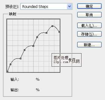 photoshop设计制作粉色糖果气泡字