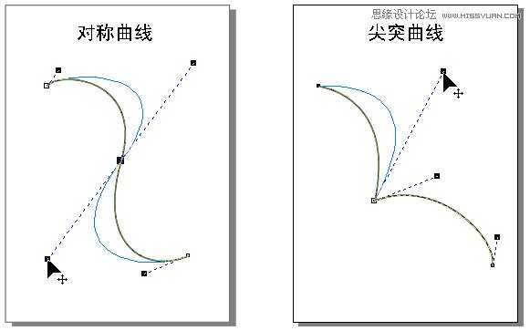 CorelDRAW解析贝塞尔工具使用技巧