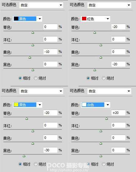 如何用PS后期打造粉嫩皮肤