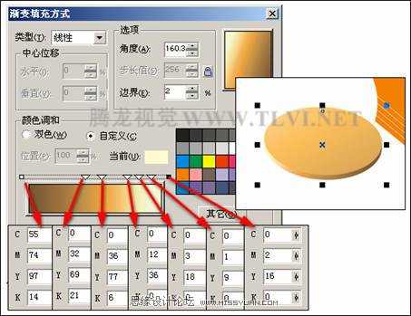 如何在CorelDRAW中使用渐变填充对象  渐变填充的操作方法和应用技巧介绍