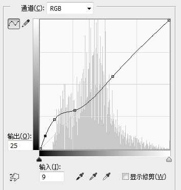 ps曲线工具怎么用 曲线工具教程