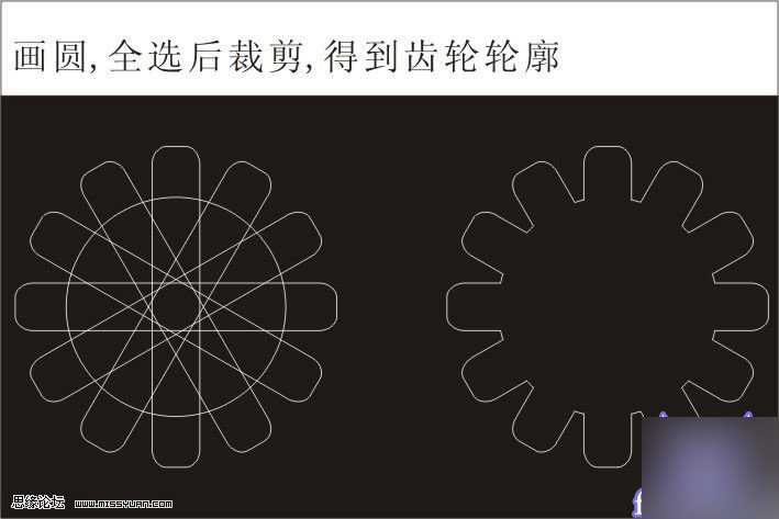 CDR简单打造质感立体的齿轮模型