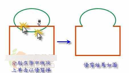 入门:CorelDRAW 12新增功能使用手册