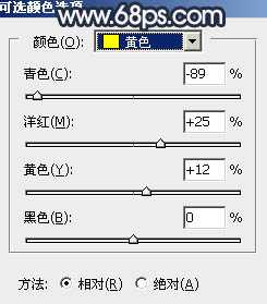 Photoshop调制出大气的红褐色霞光草原人物图片