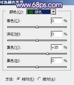 Photoshop将铁轨人物图片打造清爽的淡调蓝绿色效果