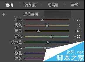 PS简单打造夏日清新校园人像照片