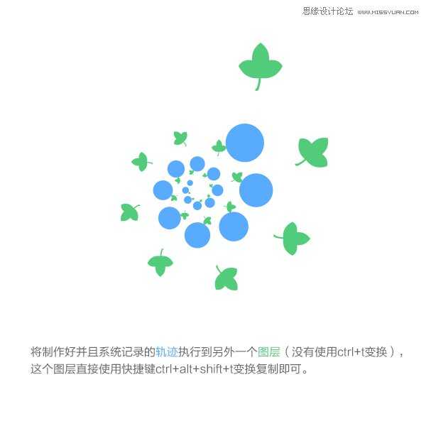 技巧:PS变换复制图形的操作原理分析