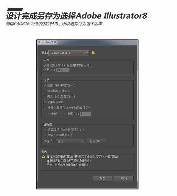 Photoshop结合C4D和AI制作超暑期卡通海报