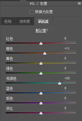 PS调出高明度日系色调外景照片