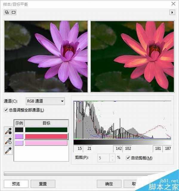 CorelDRAW如何调色?CDR调整图像颜色的多种方法