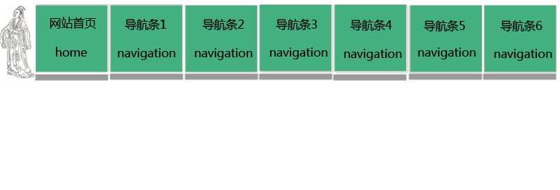 ps怎么制作一个漂亮的导航栏按钮?