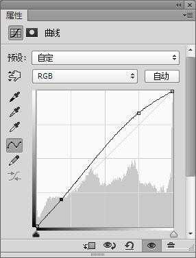 Photoshop调出夏季清新通透的外景人像照片