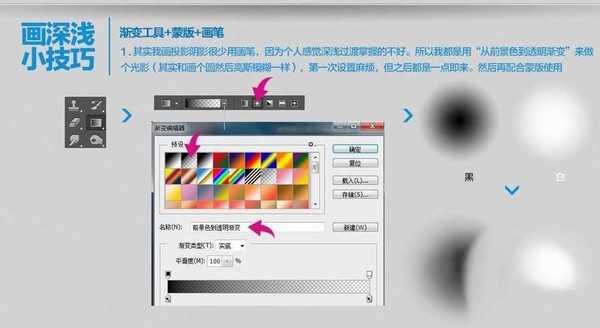 ps鼠绘写实佳能6d单反相机教程