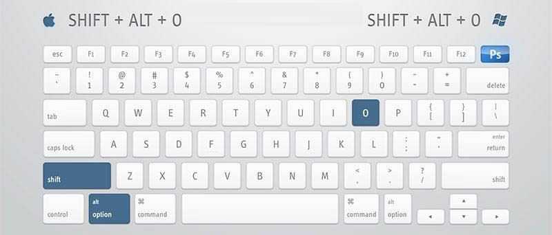 ps快捷键常用表 最全面的PS快捷键使用指南