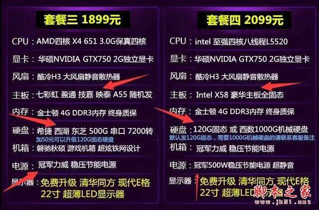 选购性价比高的组装电脑？请先想清楚这5点！