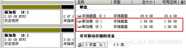 Windows 动态磁盘卷：简单卷、跨区卷 、带区卷 、镜像卷 、RAID5卷 相关配置操作介绍